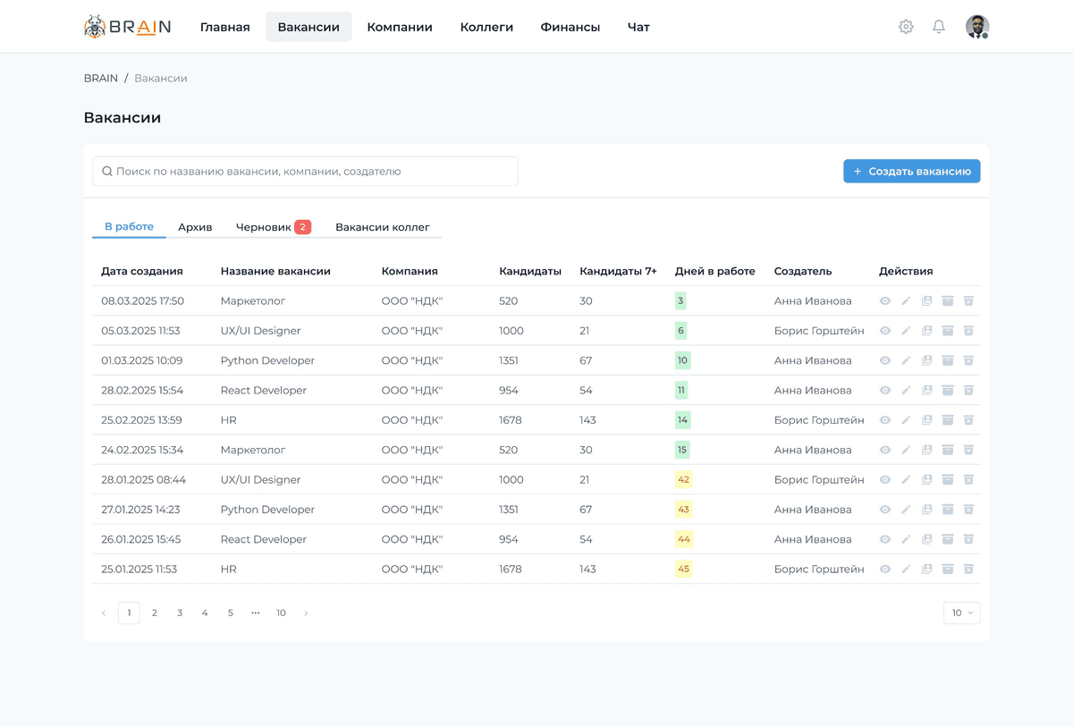Dashboard Preview