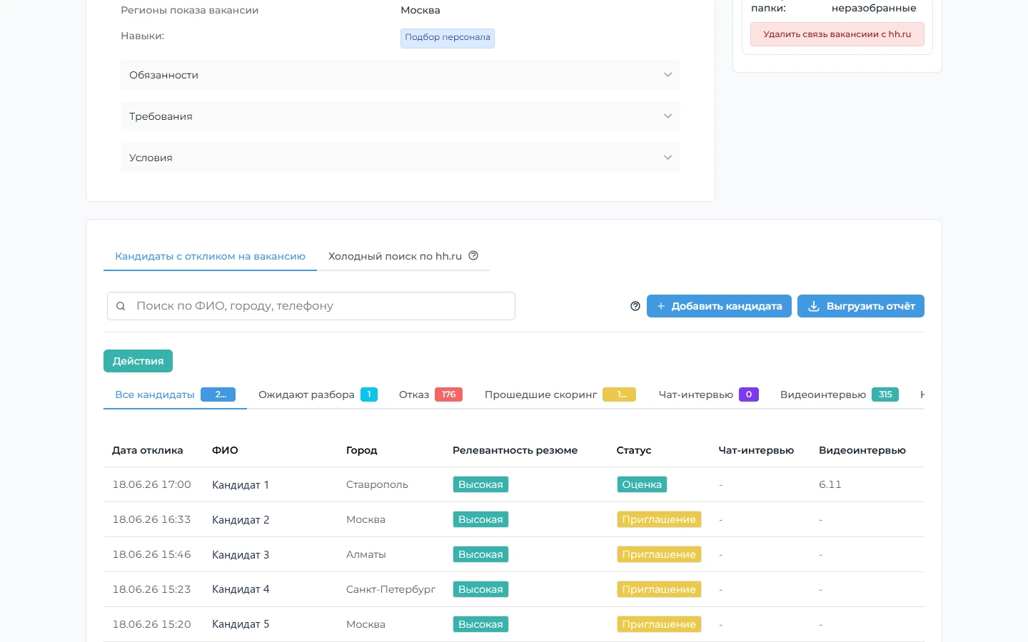 Интерфейс BRaiN HR: кандидаты проходят этапы воронки подбора