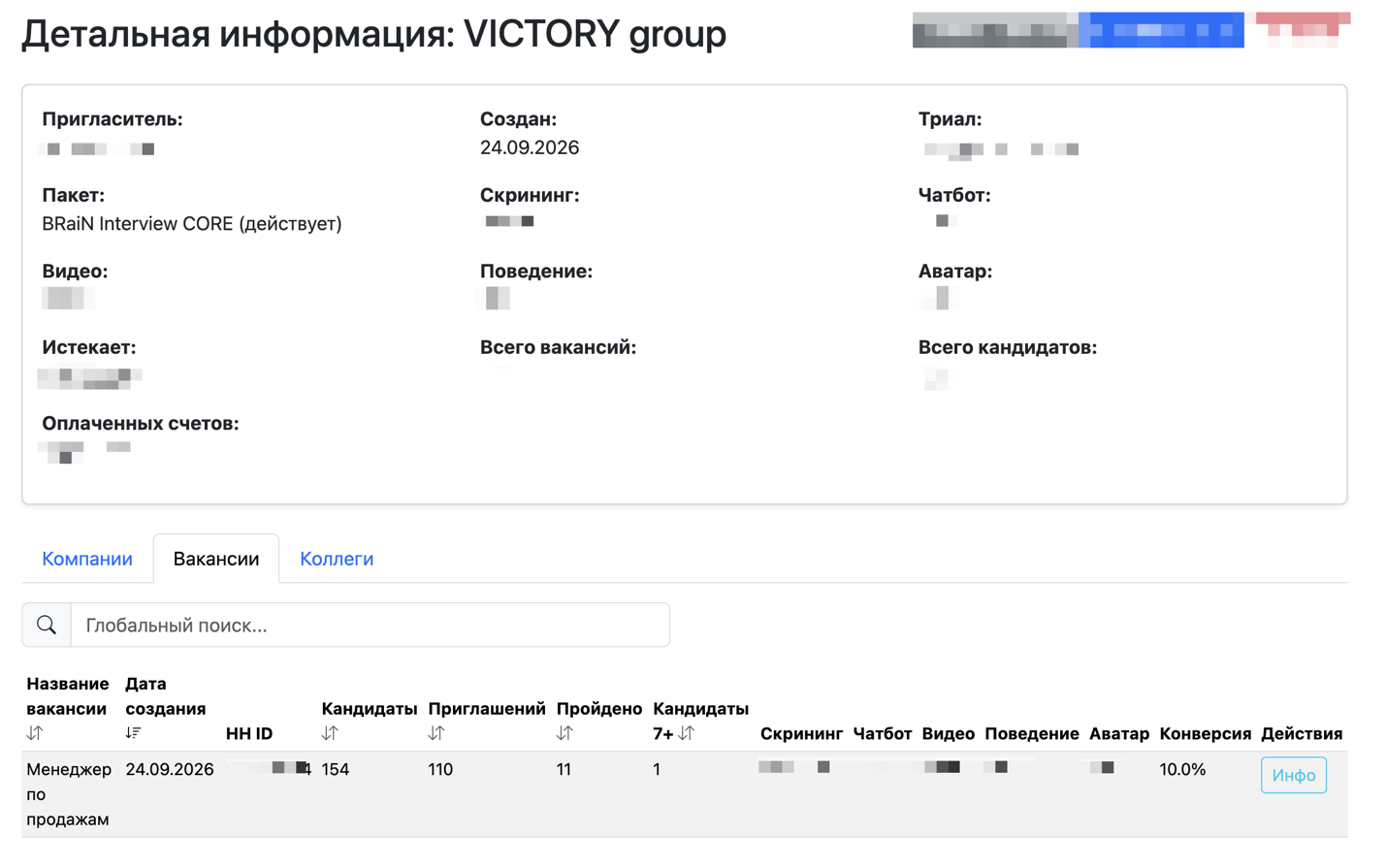 Воронка подбора менеджера по продажам Victory Group: 154 кандидата, 110 приглашений и 11 завершённых интервью